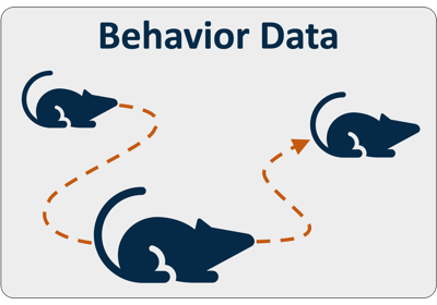 Behavior Data
